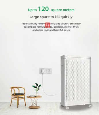 تصفیه کننده هوا یون منفی 800 فوت مربع سفید رنگ CADR 1600m3/H