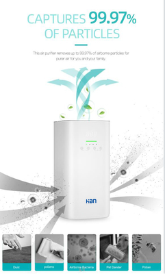 مواد ضدعفونی کننده هوای ضد عفونی کننده هوای آنیونی قابل حمل Wifi Deep UV Sterilizer ABS
