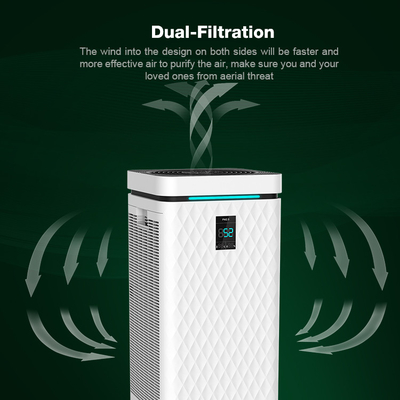 دستگاه تصفیه هوای اتاق قابل حمل CADR 750 متر مکعبی با فیلتر دوگانه HEPA 75 واتی Wifi